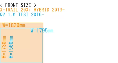 #X-TRAIL 20Xi HYBRID 2013- + Q2 1.0 TFSI 2016-